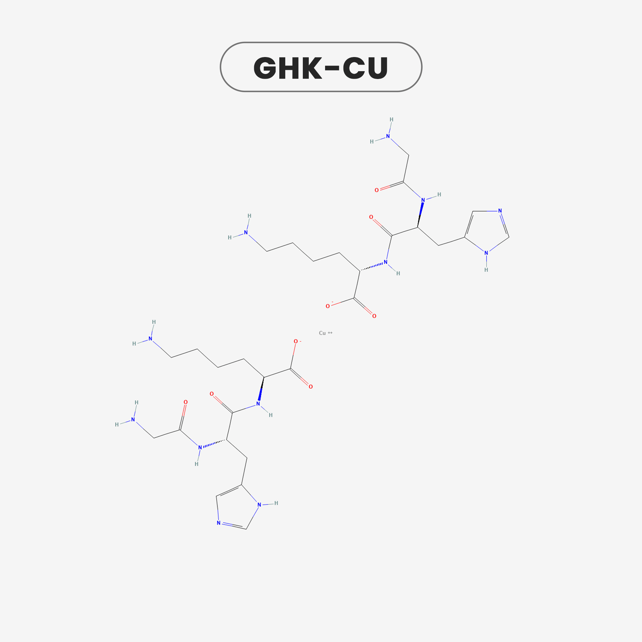 Wolverine Peptides Stack view 4